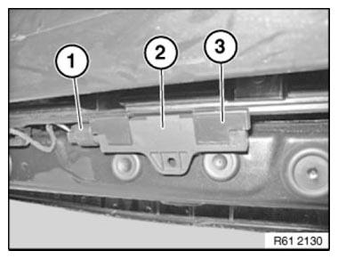 Control Units, Modules